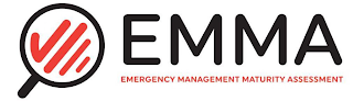 EMERGENCY MANAGEMENT MATURITY ASSESSMENT (EMMA) logo