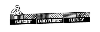 EMERGENT EARLY FLUENCY FLUENCY logo