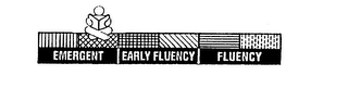 EMERGENT EARLY FLUENCY FLUENCY