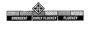 EMERGENT EARLY FLUENCY FLUENCY