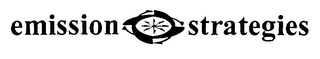 EMISSION STRATEGIES logo