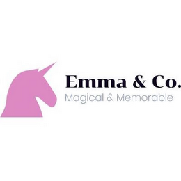 EMMA & CO. MAGICAL & MEMORABLE logo
