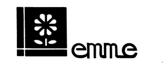 EMME logo