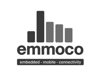 EMMOCO EMBEDDED - MOBILE - CONNECTIVITY logo