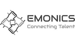 EMONICS CONNECTING TALENT logo
