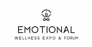 EMOTIONAL WELLNESS EXPO & FORUM logo