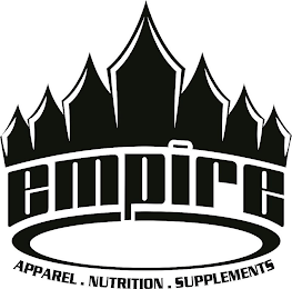 EMPIRE APPAREL NUTRITION SUPPLEMENTS logo
