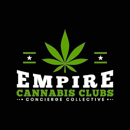 EMPIRE CANNABIS CLUBS CONCIERGE COLLECTIVE logo