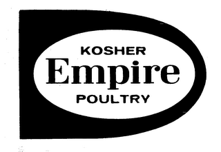 EMPIRE KOSHER POULTRY logo