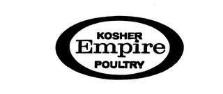 EMPIRE KOSHER POULTRY logo