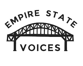 EMPIRE STATE VOICES logo