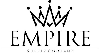 EMPIRE SUPPLY COMPANY logo