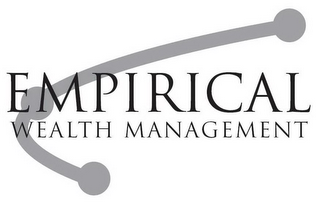 EMPIRICAL WEALTH MANAGEMENT logo