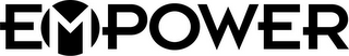 EMPOWER logo