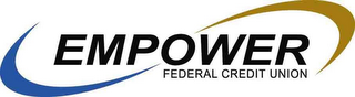 EMPOWER FEDERAL CREDIT UNION logo