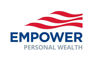 EMPOWER PERSONAL WEALTH logo
