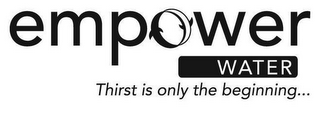 EMPOWER WATER THIRST IS ONLY THE BEGINNING... logo