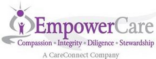 EMPOWERCARE COMPASSION · INTEGRITY · DILIGENCE · STEWARDSHIP A CARECONNECT COMPANY logo