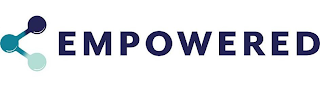 EMPOWERED logo