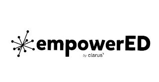 EMPOWERED BY CLARUS logo