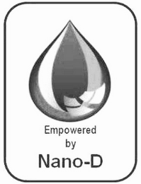 EMPOWERED BY NANO-D logo