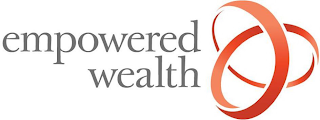 EMPOWERED WEALTH logo