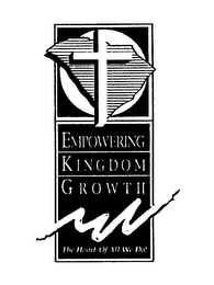 EMPOWERING KINGDOM GROWTH THE HEART OF ALL WE DO! logo