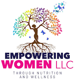 EMPOWERING WOMEN THROUGH NUTRITION AND WELLNESS logo