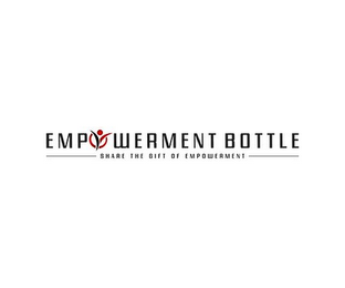 EMPOWERMENT BOTTLE SHARE THE GIFT OF EMPOWERMENT logo