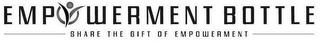 EMPOWERMENT BOTTLE SHARE THE GIFT OF EMPOWERMENT logo