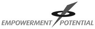 EMPOWERMENT POTENTIAL logo