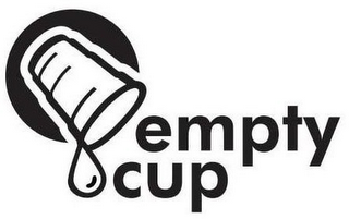 EMPTY CUP logo