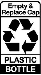 EMPTY & REPLACE CAP PLASTIC BOTTLE logo