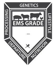 EMS GRADE GENETICS LIFESTYLE NUTRITION DEPARTURE PROCESSING logo