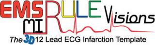 EMS MI RULE VISIONS THE 3D 12 LEAD ECG INFARCTION TEMPLATE logo
