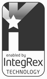 ENABLED BY INTEGREX TECHNOLOGY logo