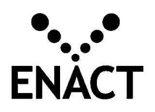 ENACT logo