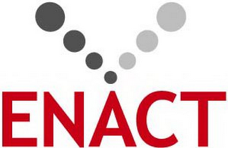 ENACT logo