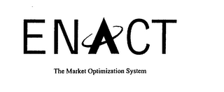 ENACT THE MARKET OPTIMIZATION SYSTEM logo