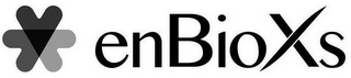 ENBIOXS logo