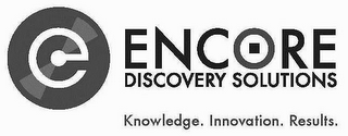 ENCORE DISCOVERY SOLUTIONS KNOWLEDGE. INNOVATION. RESULTS. logo