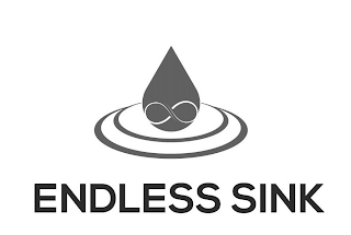 ENDLESS SINK logo
