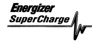 ENERGIZER SUPERCHARGE logo