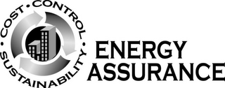 ENERGY ASSURANCE COST · CONTROL · SUSTAINABILITY · logo
