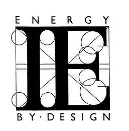 ENERGY BY-DESIGN IE logo