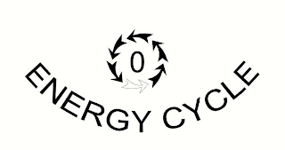 ENERGY CYCLE 0 logo
