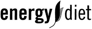 ENERGY DIET logo