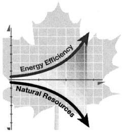 ENERGY EFFICIENCY NATURAL RESOURCES logo