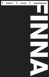 ENERGY FOCUS PERFORMANCE FINNA