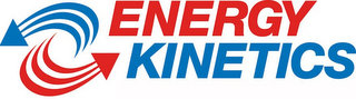 ENERGY KINETICS logo
